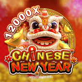 Chinese New Year Game Card